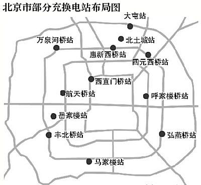 北京市電動(dòng)汽車充換電站布局圖