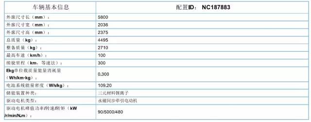 躍迪集團(tuán)旗下陜西躍迪公司、安慶安達(dá)爾公司車型正式列入《新能源汽車推廣應(yīng)用推薦車型目錄》