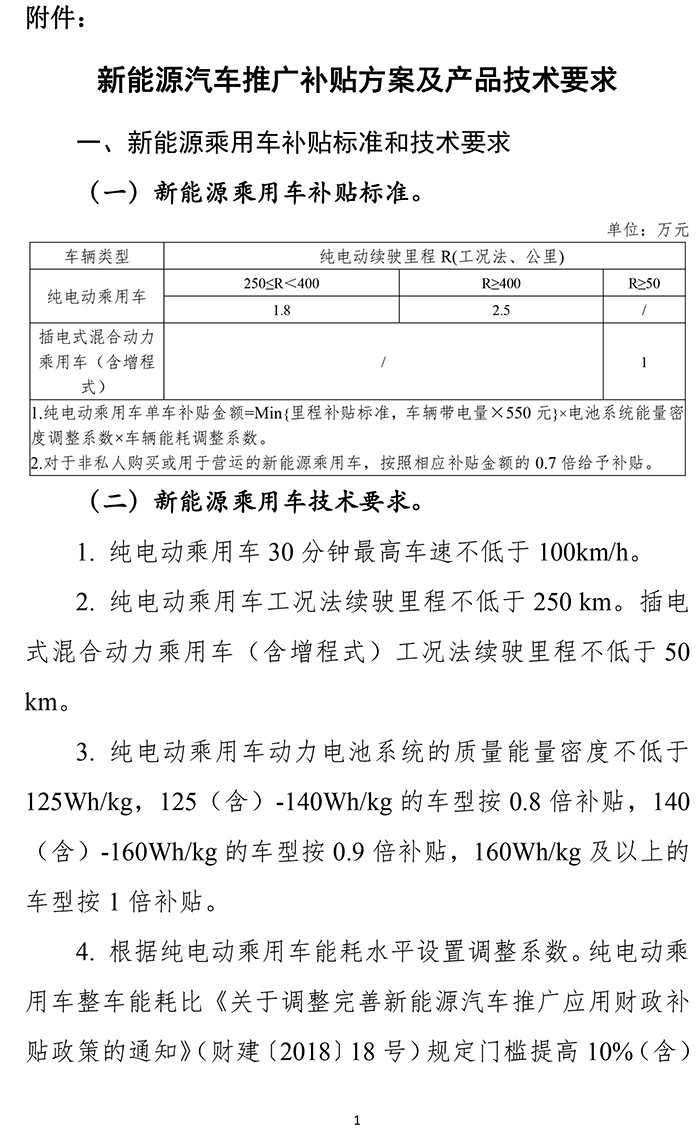 扶優(yōu)扶強(qiáng)，2019年新能源汽車補(bǔ)貼政策出爐