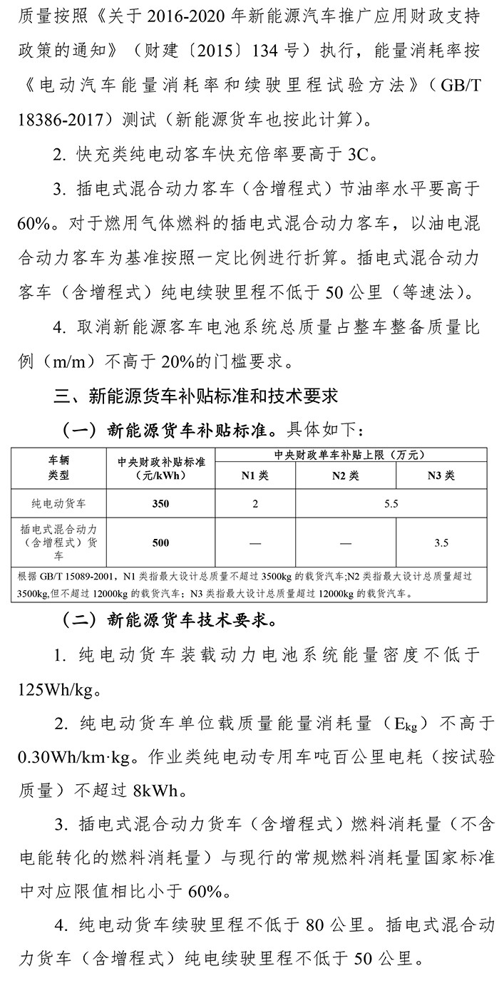 扶優(yōu)扶強(qiáng)，2019年新能源汽車補(bǔ)貼政策出爐